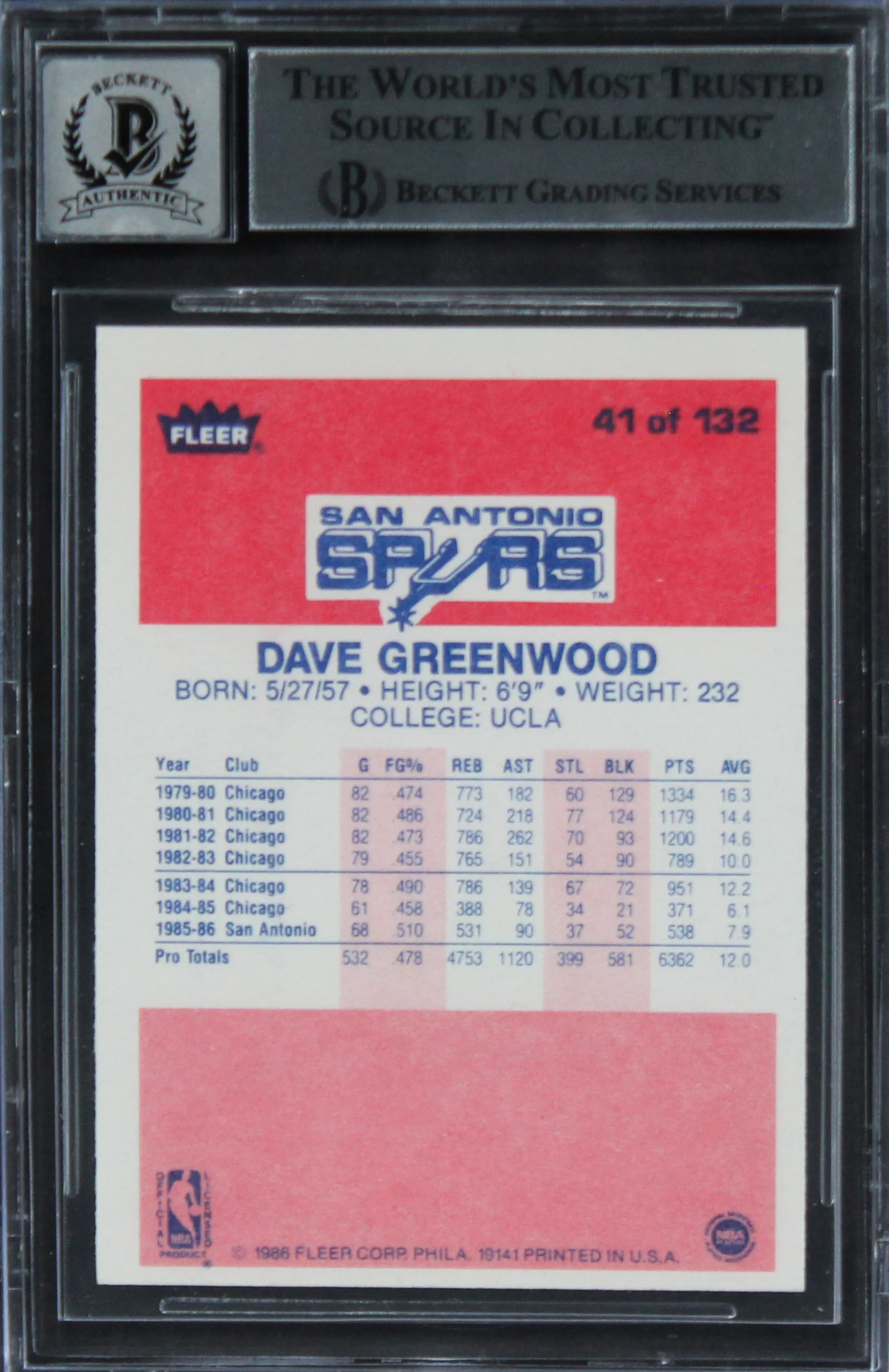 Spurs David Greenwood Authentic Signed 1986 Fleer #41 Card Auto 10! BAS Slabbed - Image 3