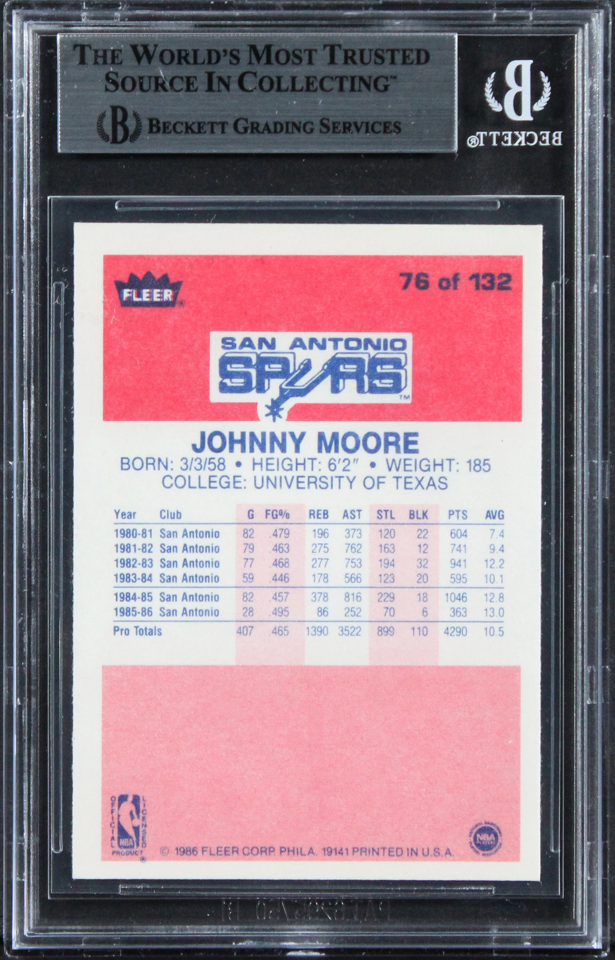 Spurs Johnny Moore Authentic 1986 Fleer #76 Card Autographed BAS Slabbed - Image 3
