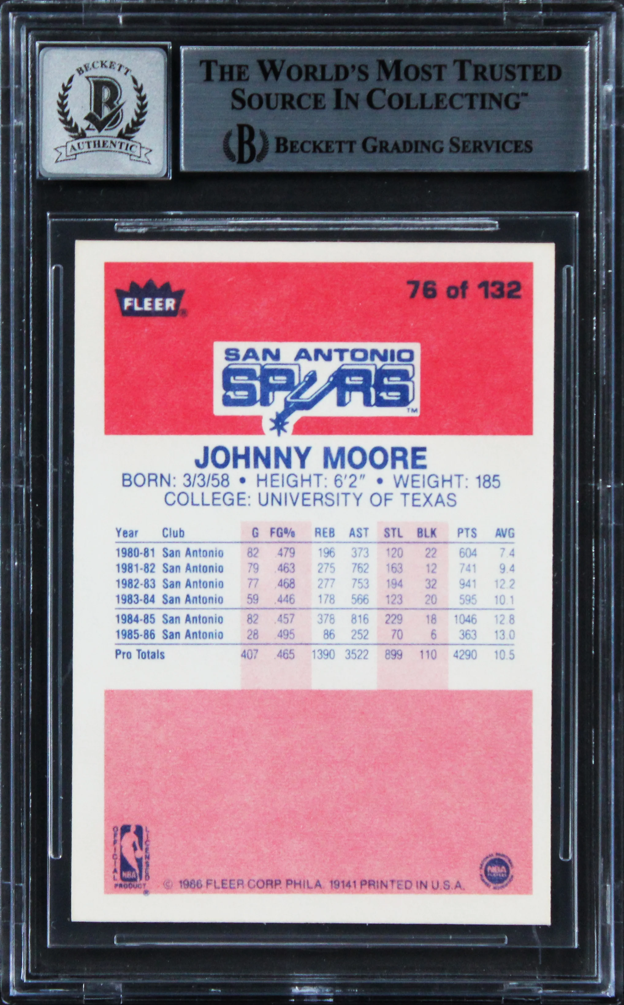 Spurs Johnny Moore Signed 1986 Fleer #76 Card Auto Graded Mint 10! BAS Slabbed - Image 3