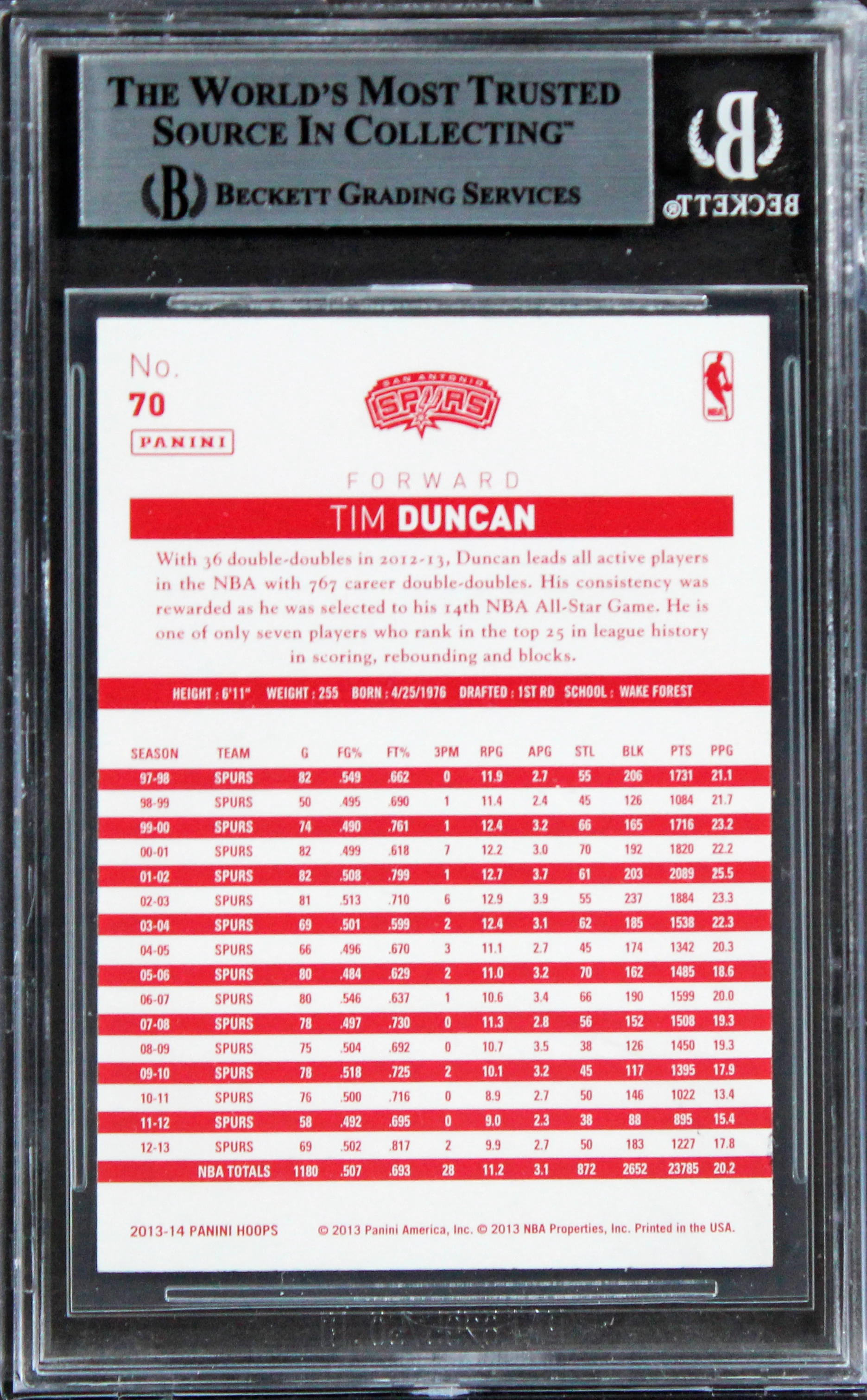 Spurs Tim Duncan Authentic Signed 2013 Hoops Red Backs #70 Card BAS Slabbed - Image 3