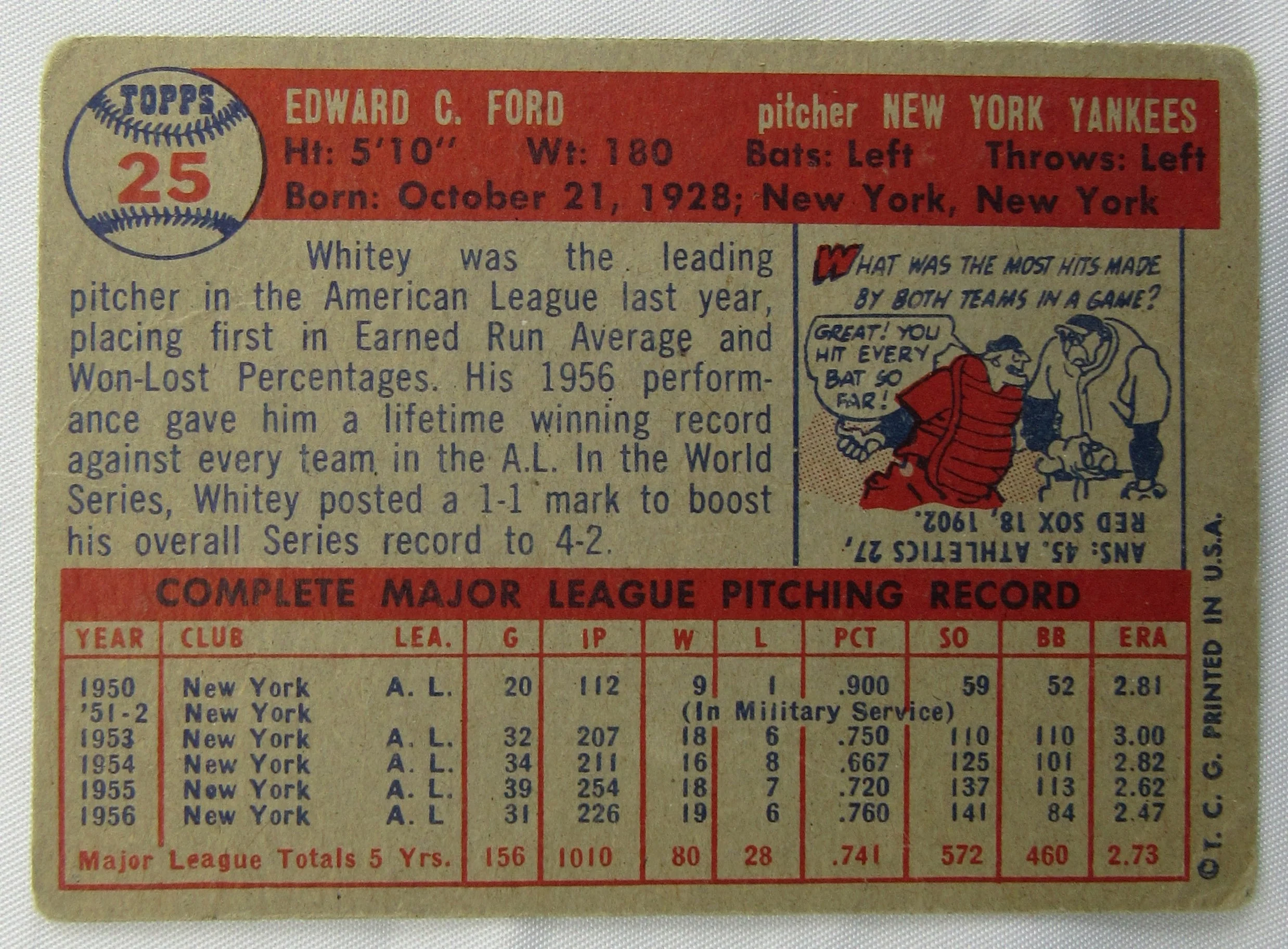 1957 Topps Whitey Ford Signed Auto Baseball Card - Image 3