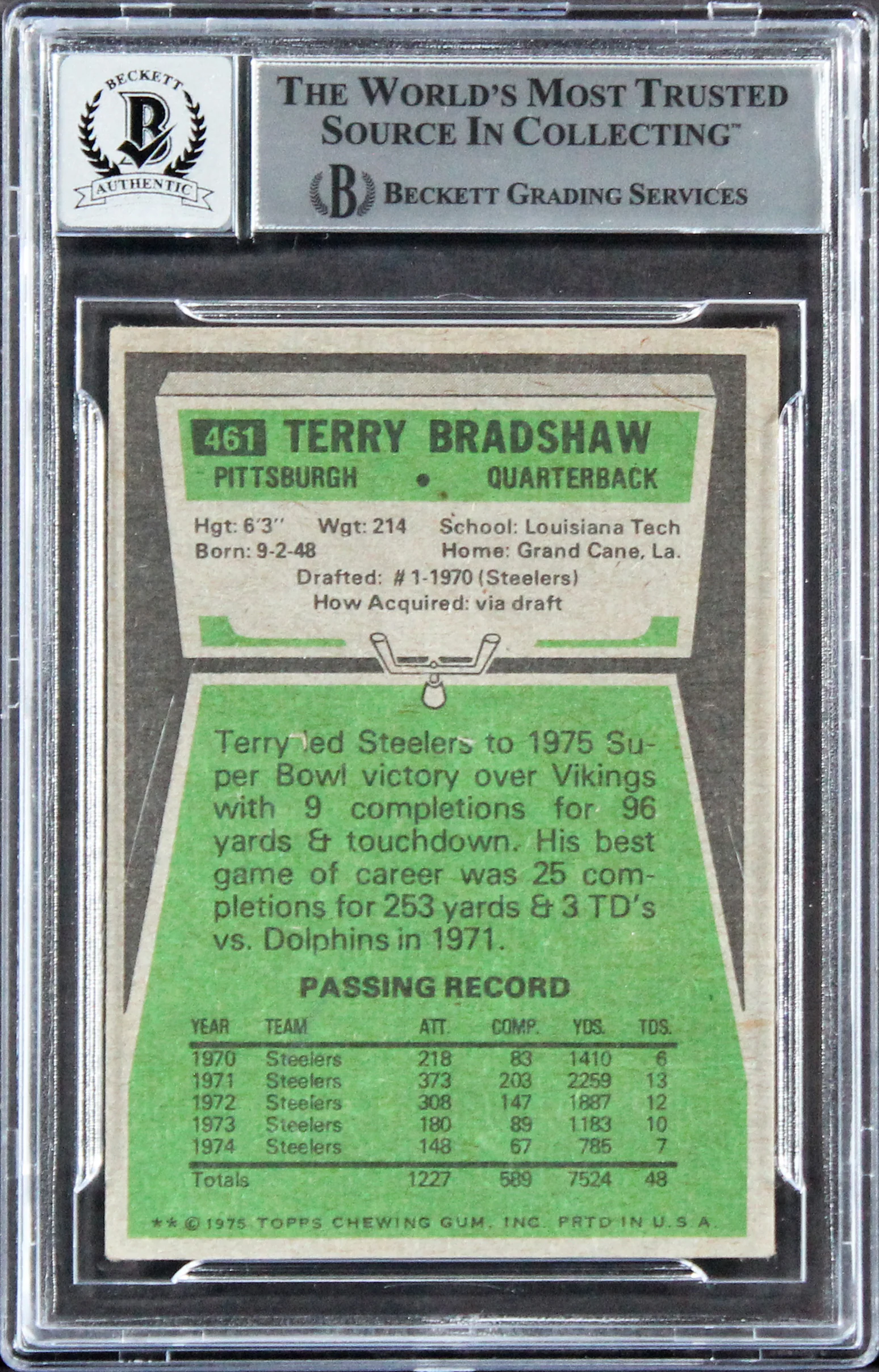 Steelers Terry Bradshaw Signed 1975 Topps #461 Card Auto 10! BAS Slabbed - Image 3