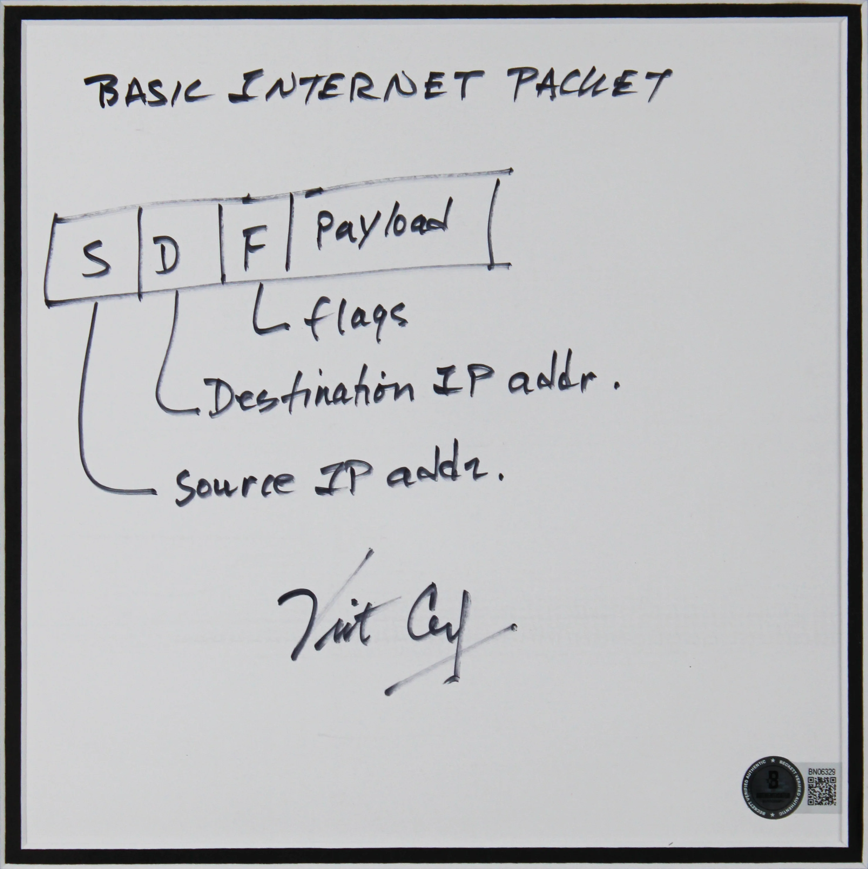 Vint Cerf Authentic Signed & Framed 8x8 TCP/IP Protocols Sketch BAS #BN06329 - Image 3