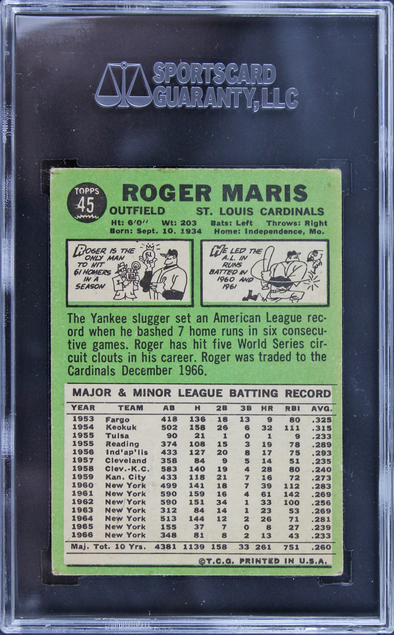 Yankees Roger Maris Authentic Signed 1967 Topps #45 Auto Card SGC Authentic - Image 3